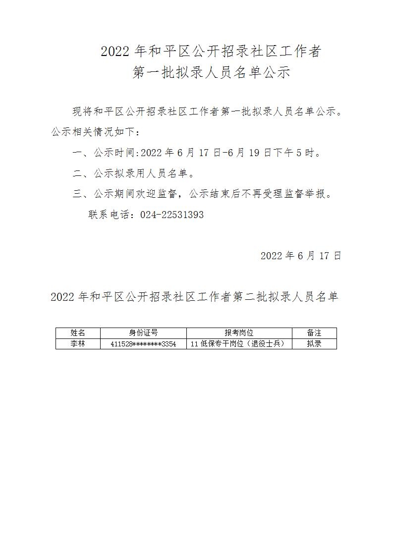 2022年和平區(qū)公開招錄社區(qū)工作者第一批擬錄人員名單公示