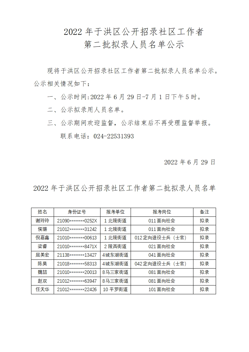 2022年于洪區(qū)公開招錄社區(qū)工作者第二批擬錄人員名單公示