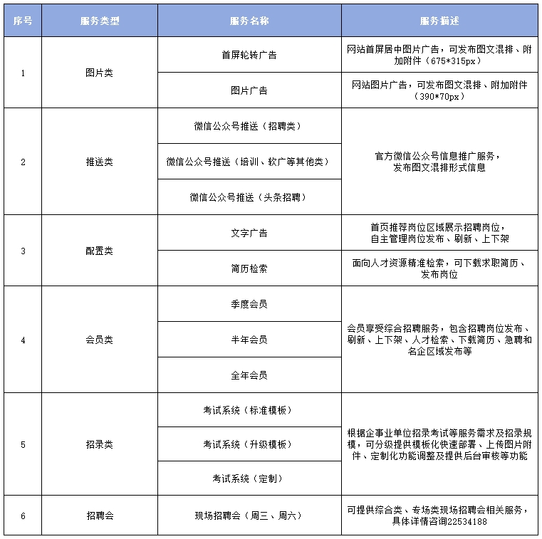產(chǎn)品發(fā)布_Sheet1.png